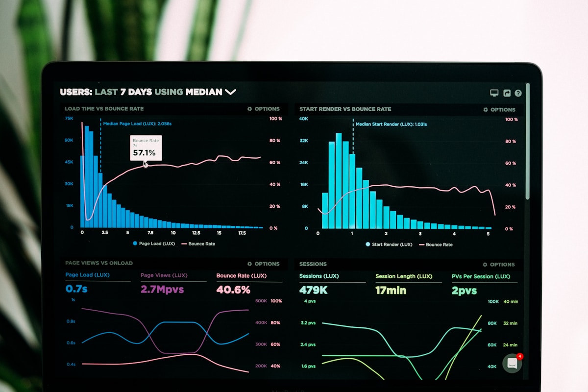 Analytics charts on a laptop screen